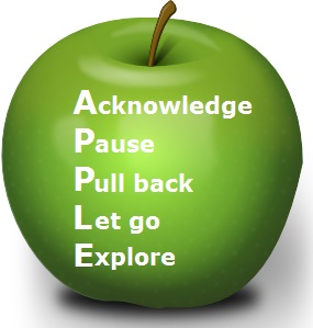 apple acronym