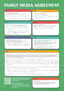 Example Family Multi-Media Agreement